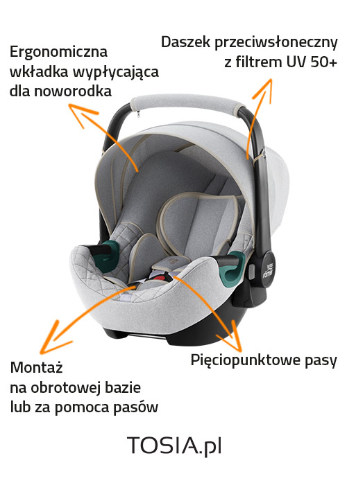 fotelik samochodowy Britax Romer Baby Safe 3 funkcje