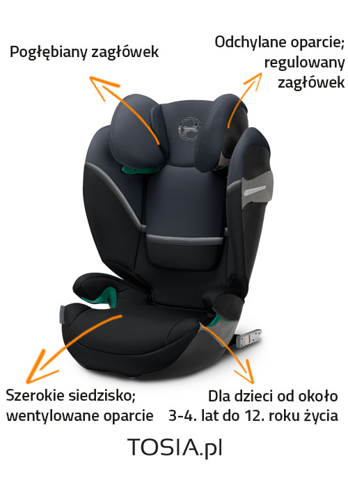 fotelik samochodowy 15-36 kg cybex solution S2 i-Fix