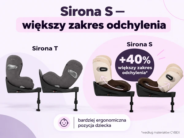 Porównanie pozycji odchylenia fotelików CYBEX Sirona T i Sirona S – większy o 40% zakres regulacji w Sirona S