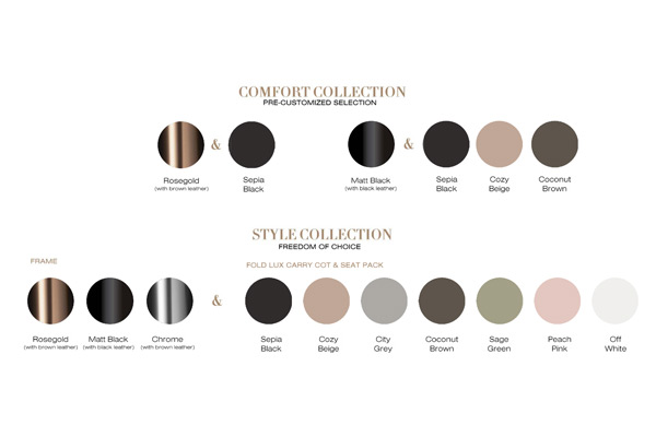 Kolorystyka Cybex Priam 5.0 Comfort i Style z ramami