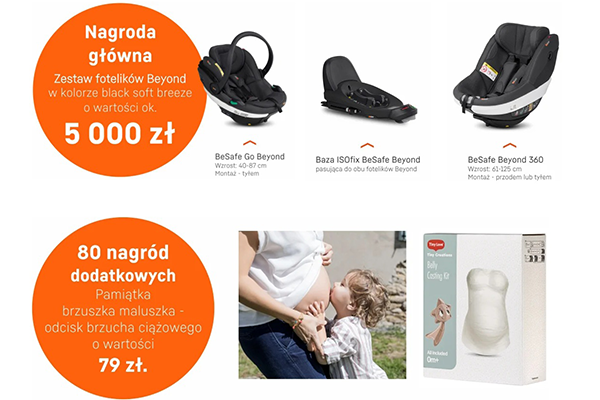 Nagrody w konkursie.