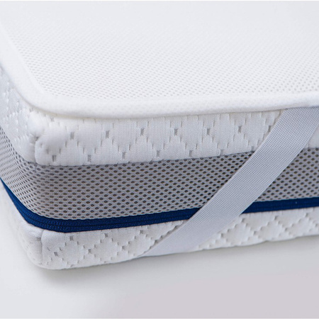 Rucken wodoodporny ochraniacz Hydro 3D 160x80 cm