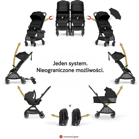 Bumprider Connect Mini Gondola Mini Zielona