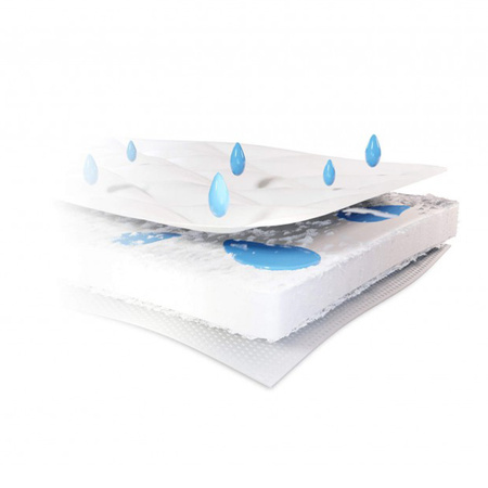 Rucken materac DLMG02 do lóżeczka dostawnego