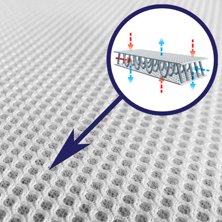 Rucken materac do kojca 100x100 cm
