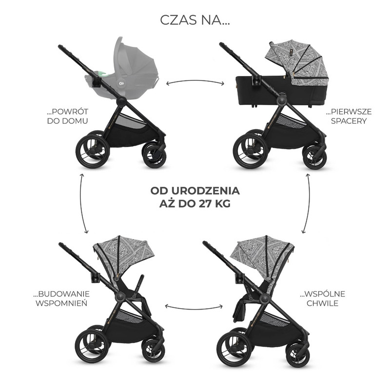 Yukiwo  Kinderkraft Wózek wielofunkcyjny 3w1 MOOV 2 AIR Beżowy