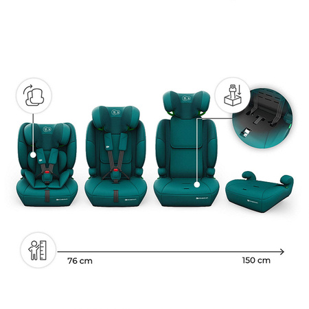 Kinderkraft Comfort Up 2 Plus Zielony Fotelik samochodowy 76-150 cm