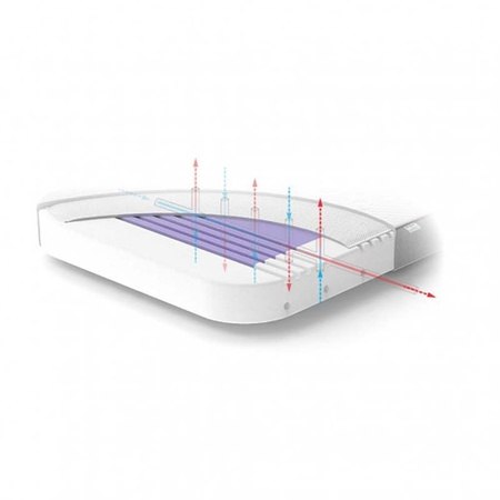 Waldin & Rucken ASEPTIC Duży Materac Premium do łóżeczka 7w1