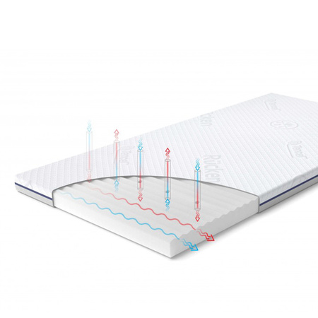 Rucken Materac turystyczny TRAVEL Classic 120x60 cm