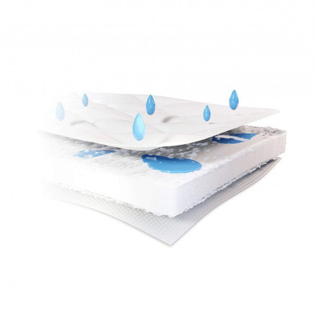 Rucken materac BASIC 120x60 cm