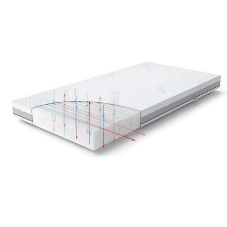 Rucken materac BASIC 120x60 cm