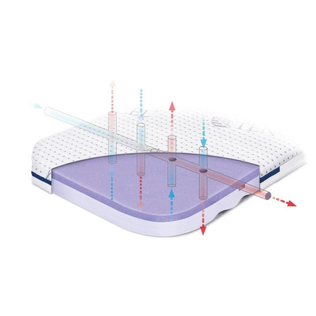 Rucken EGG Materacyk do kołyski 75x37