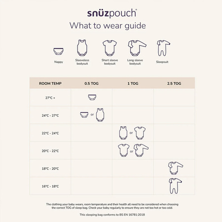 Snuz Śpiworek Sleeping Bag 1,0 Tog Sage/Cross