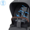 Maxi Cosi Fame Moon Graphite wózek spacerowy