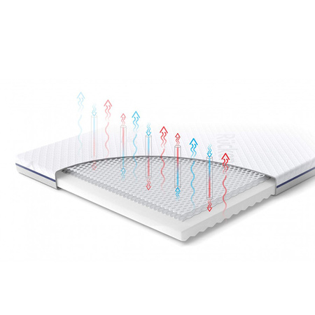 Rucken Materac turystyczny TRAVEL AERO 120x60 cm