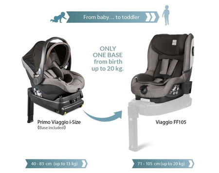 Peg Perego Baza i-Size