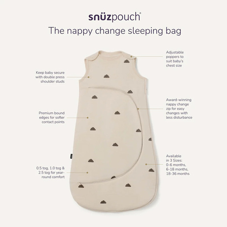 Snuz Śpiworek Sleeping Bag 1,0 Tog Sage/Cross