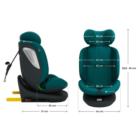 Kinderkraft I-Grow 2 Plus Zielony Fotelik samochodowy 40-150 cm