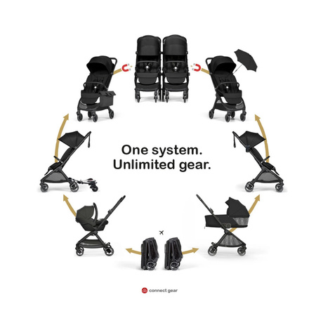 Bumprider Connect Mini Śliwkowy Wózek Spacerowy