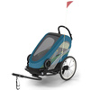 Cybex Zeno Bike Maliblue wielofunkcyjna przyczepka rowerowa
