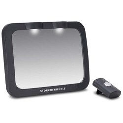 Storchenmuhle LusterkoLED