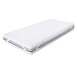 Rucken wodoodporny ochraniacz Hydro 3D 120x60 cm